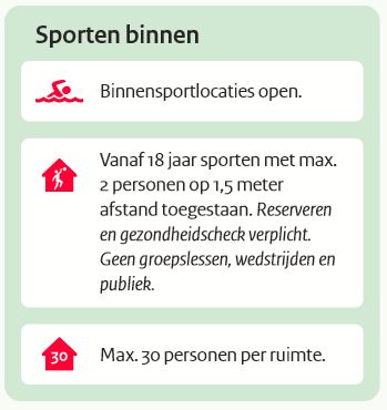 Sporthal OPEN 19-5-2021.